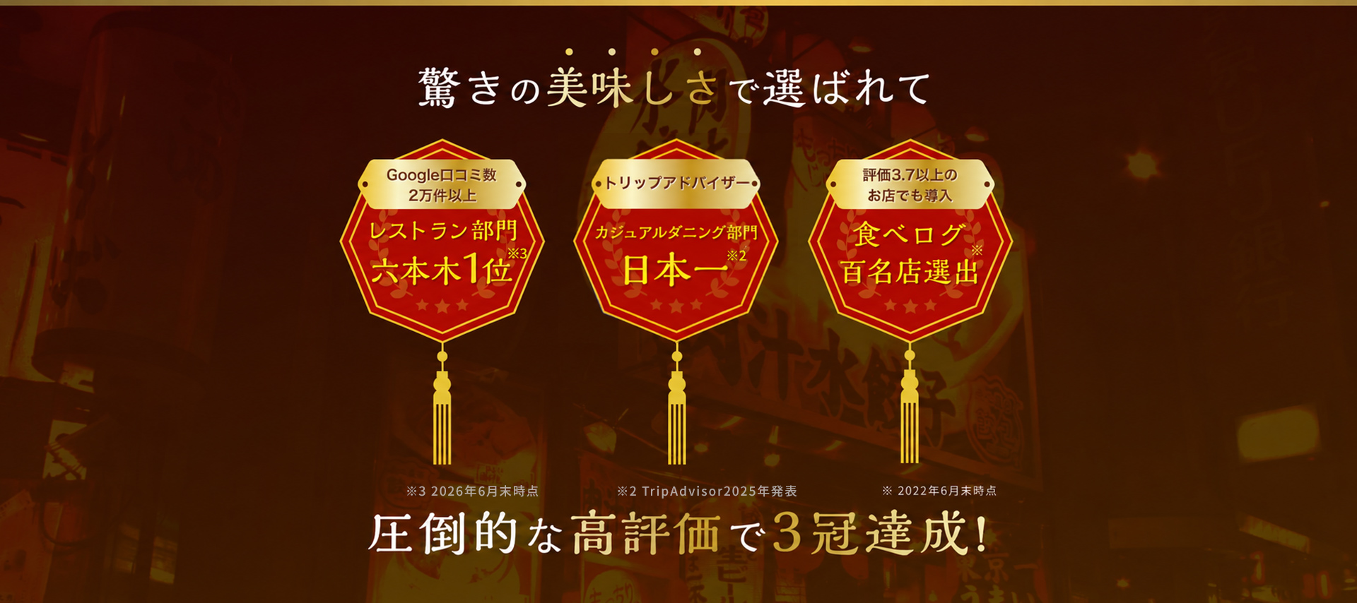 餃包の実績。Google口コミ数2万件以上、TripAdvisorカジュアルダイニング部門日本一、食べログ百名店選出店でも導入。