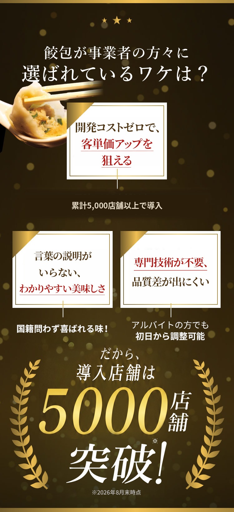 業務用餃子「餃包」は累計5,000店舗以上で導入。商品開発不要、国籍を問わず喜ばれやすい味、専門技術不要で調理しやすい。