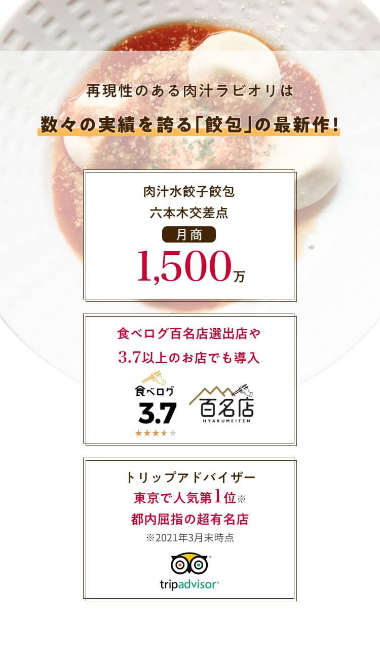 飲食店の売上向上実績を持つ業務用餃子「餃包」の洋風最新作、肉汁ラビオリ